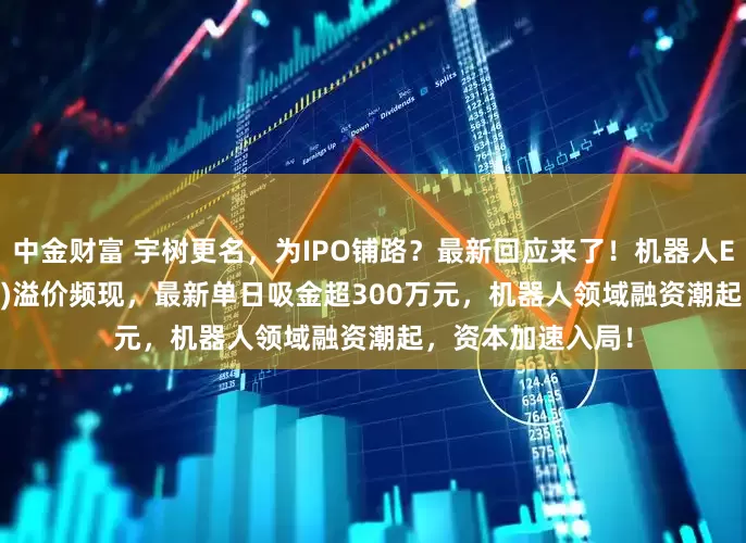 中金财富 宇树更名，为IPO铺路？最新回应来了！机器人ETF基金(159213)溢价频现，最新单日吸金超300万元，机器人领域融资潮起，资本加速入局！